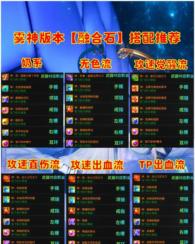 dnf如何在一天内获取更多魔能石？最佳策略是什么？