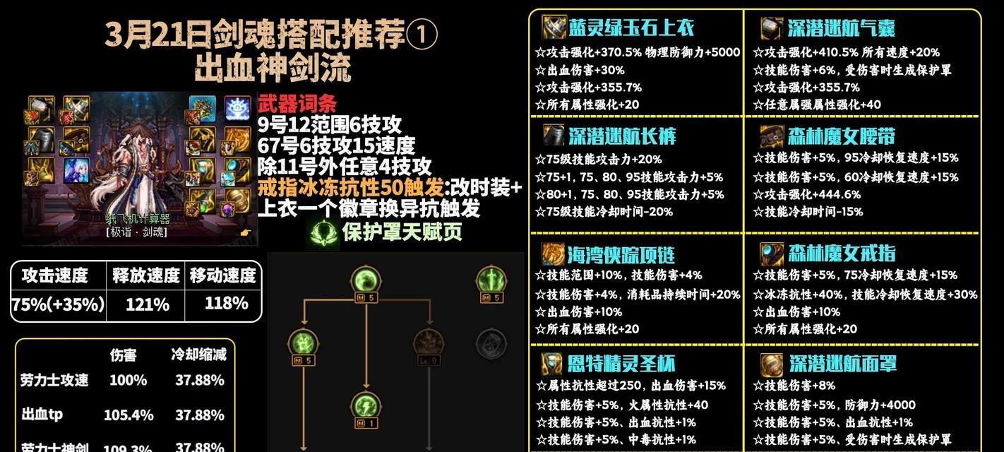 dnf剑魂斩铁技能是什么？斩铁技能的作用和使用时机是什么？