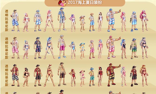 DNF夏日礼包包含哪些内容？夏日套对角色提升有多大？