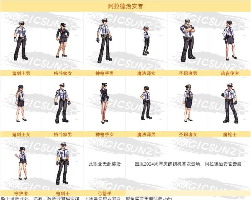 地下城中衣服如何合成？合成衣服的材料和步骤是什么？