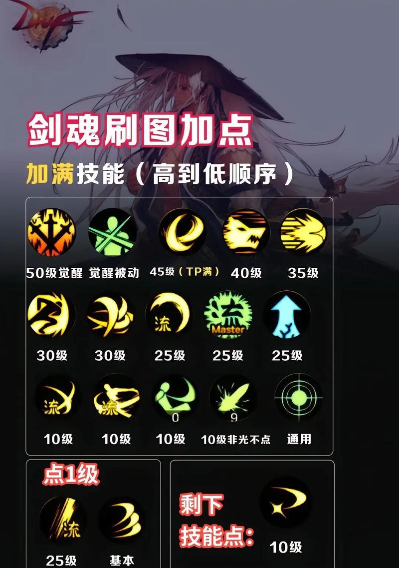 dnf手游剑魂爬塔难度如何降低？有哪些技巧？
