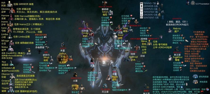 星际战甲精锻点如何快速获得？刷精锻点的有效方法是什么？