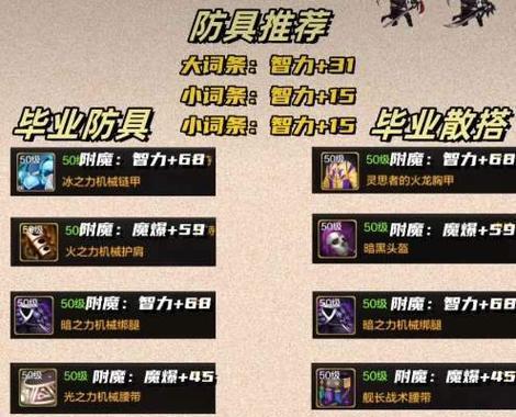 地下城手游暗战应该带什么套装？套装选择对战斗有何影响？