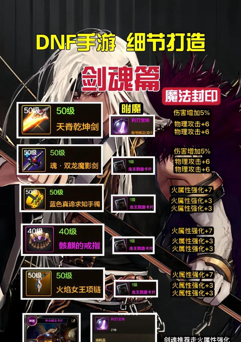 DNF中特化80级剑魂如何获得？获取途径有哪些？