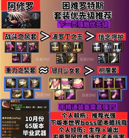 剑魂究极能量套的性能如何？适合哪些玩法？