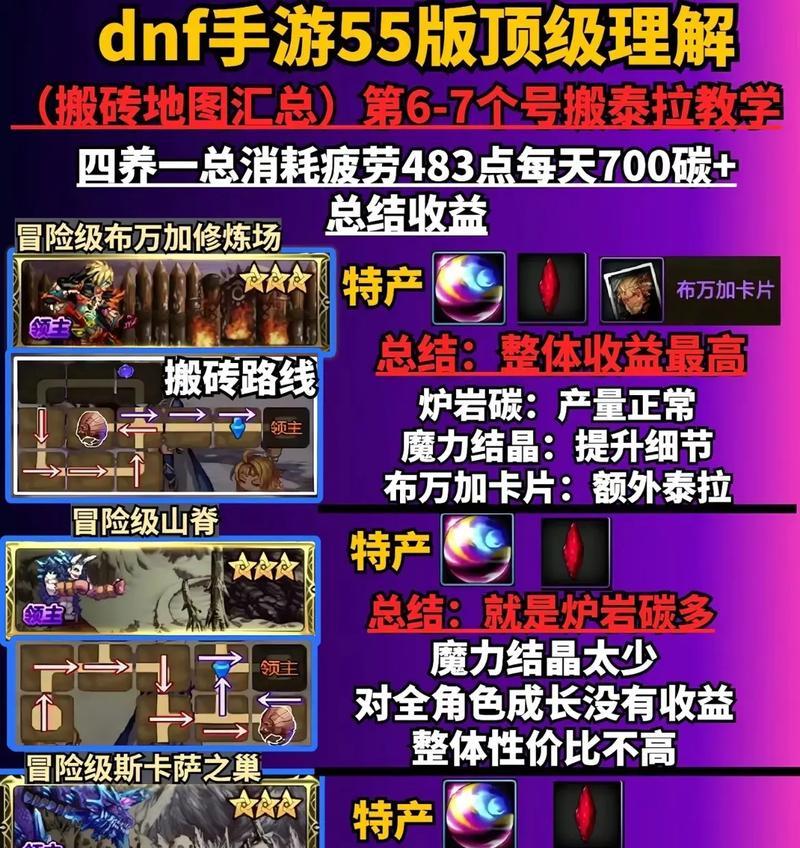 地下城手游攒碳的技巧有哪些？