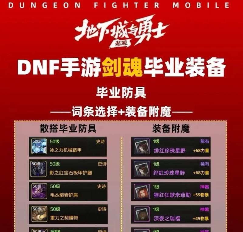 剑魂辅助套怎么样？如何选择合适的辅助装备？