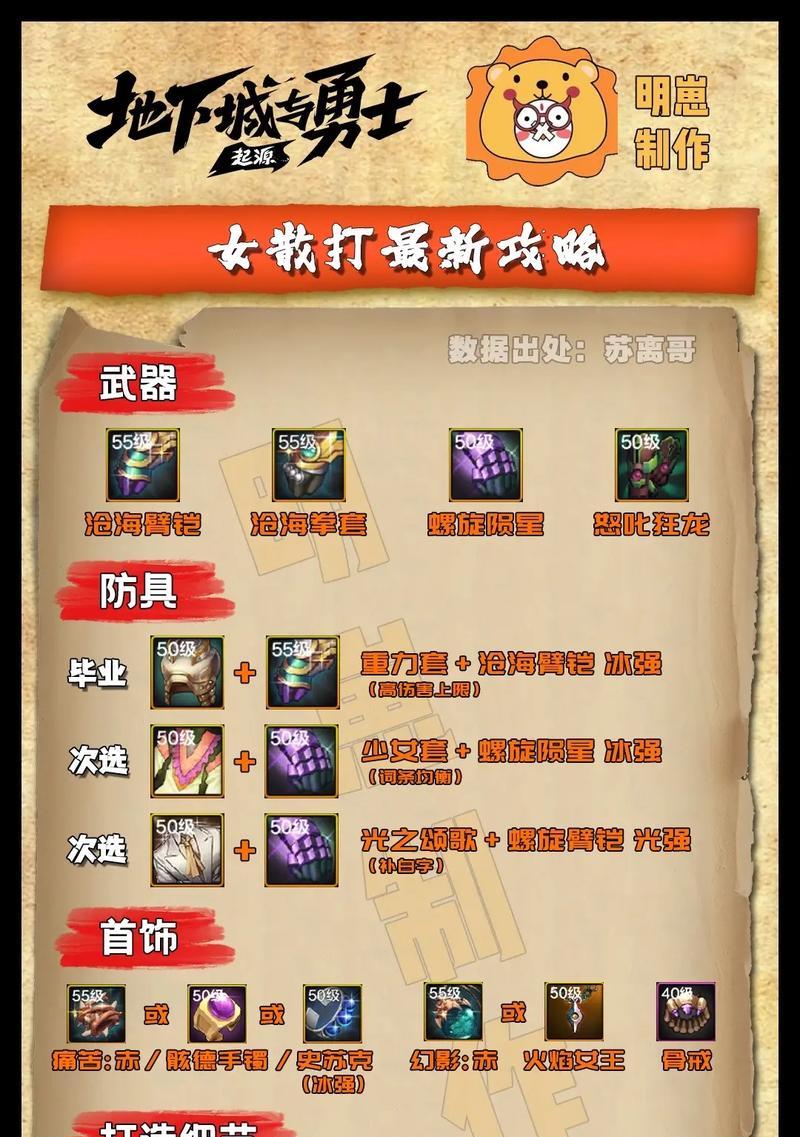 散打副本中需要注意哪些技巧？