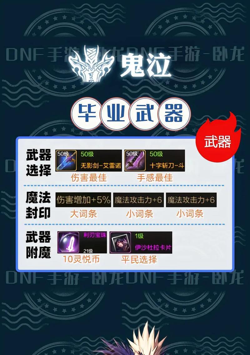 地下城手游绝望武器的升级方法是什么？升级后有什么变化？