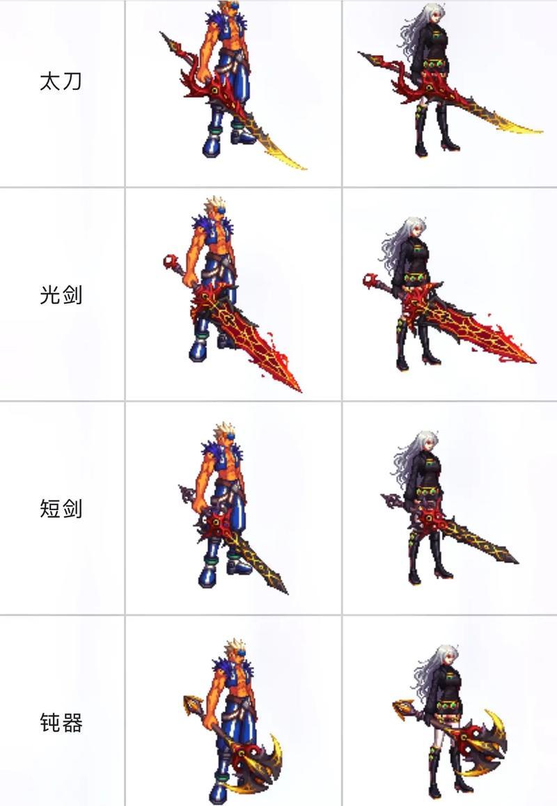 地下城中光剑如何换成太刀武器？有哪些条件？