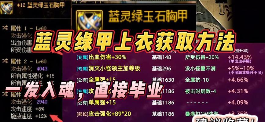 dnf绿甲的属性是什么？绿甲有何作用？