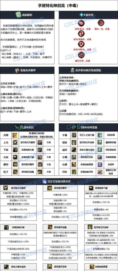 剑魂装备融合技能选择指南？融合装备时应注意哪些事项？