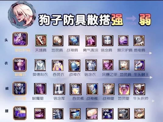 dnf散打技能选择有哪些？如何高效学习？