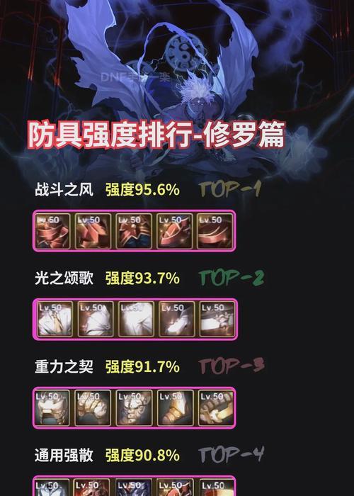 dnf阿修罗85级推荐使用什么武器？如何选择？