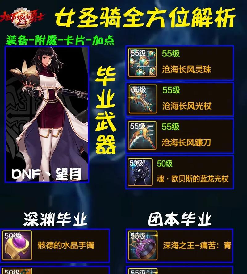 地下城圣骑士变身技巧是什么？