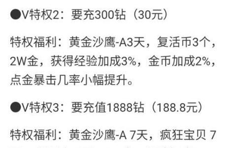 cf手游vip5的费用是多少？