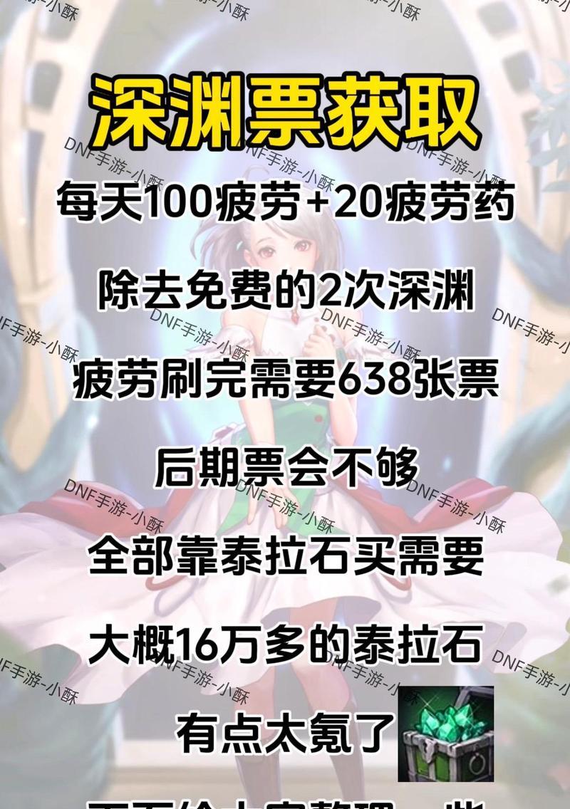 DNF疲劳药如何兑换？兑换疲劳药的流程是什么？