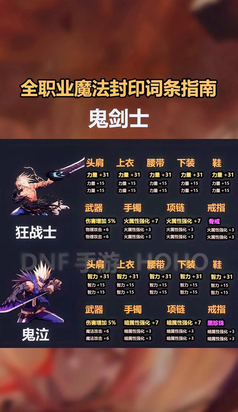 地下城手游频道选择标准是什么？如何选择最佳频道？