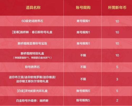 热血江湖江湖盒子获取途径是什么？如何快速获得江湖盒子？