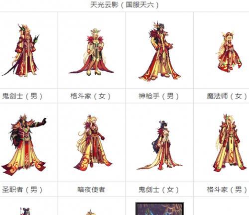 DNF头像框如何进行装扮？装扮步骤和技巧有哪些？