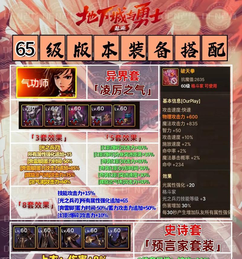 地下城手游装备选择标准是什么？哪些装备效果最佳？