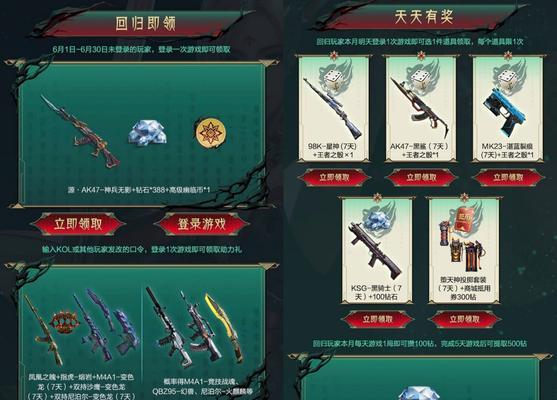 cf王者之炎的价格是多少？购买途径有哪些？