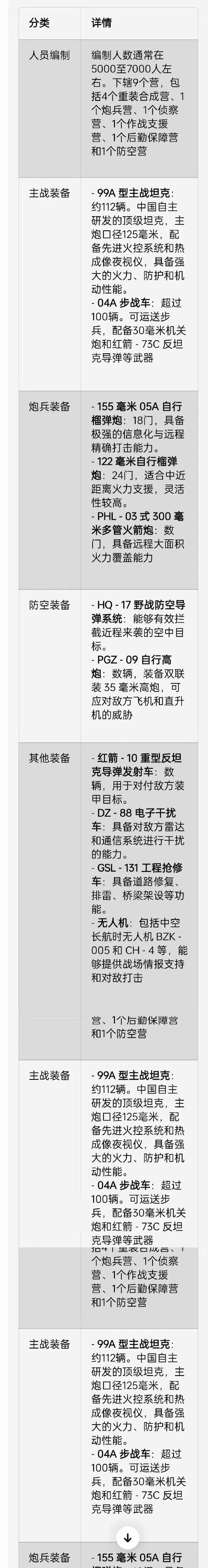 dnf中坦克兵的定义和作用是什么？如何成为坦克兵？