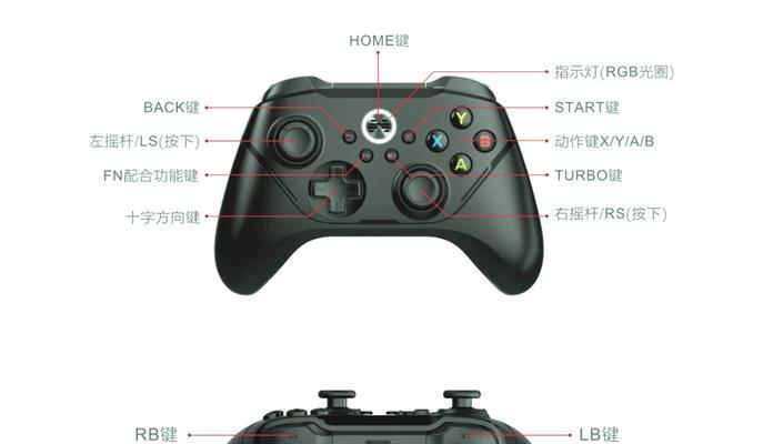 守望先锋用手柄操作技巧是什么？