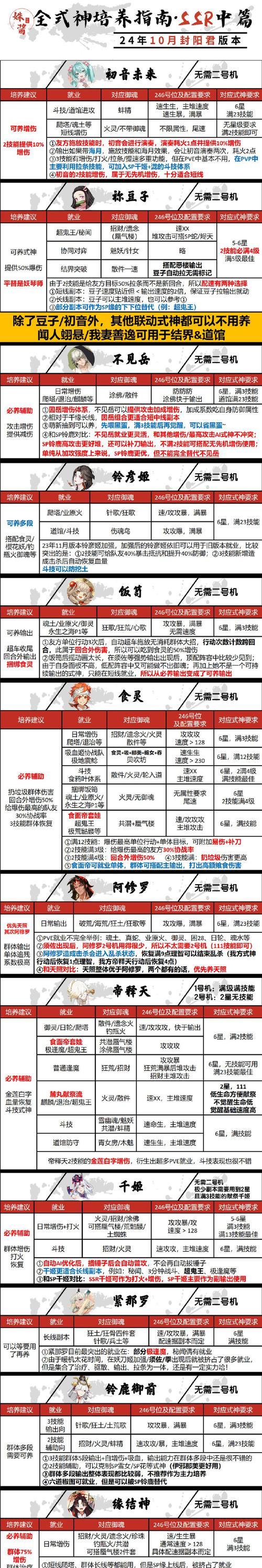 三国杀新号养成技巧是什么？初期如何快速提升实力？