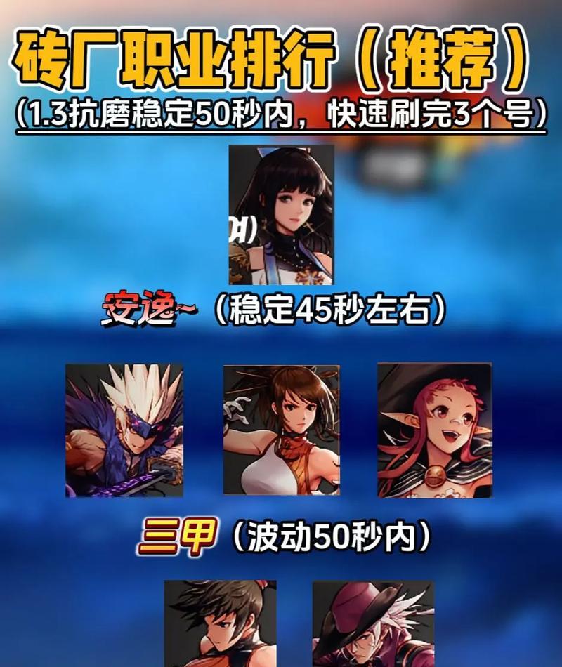 地下城中哪个职业最尊贵？最尊贵的职业有什么特点？