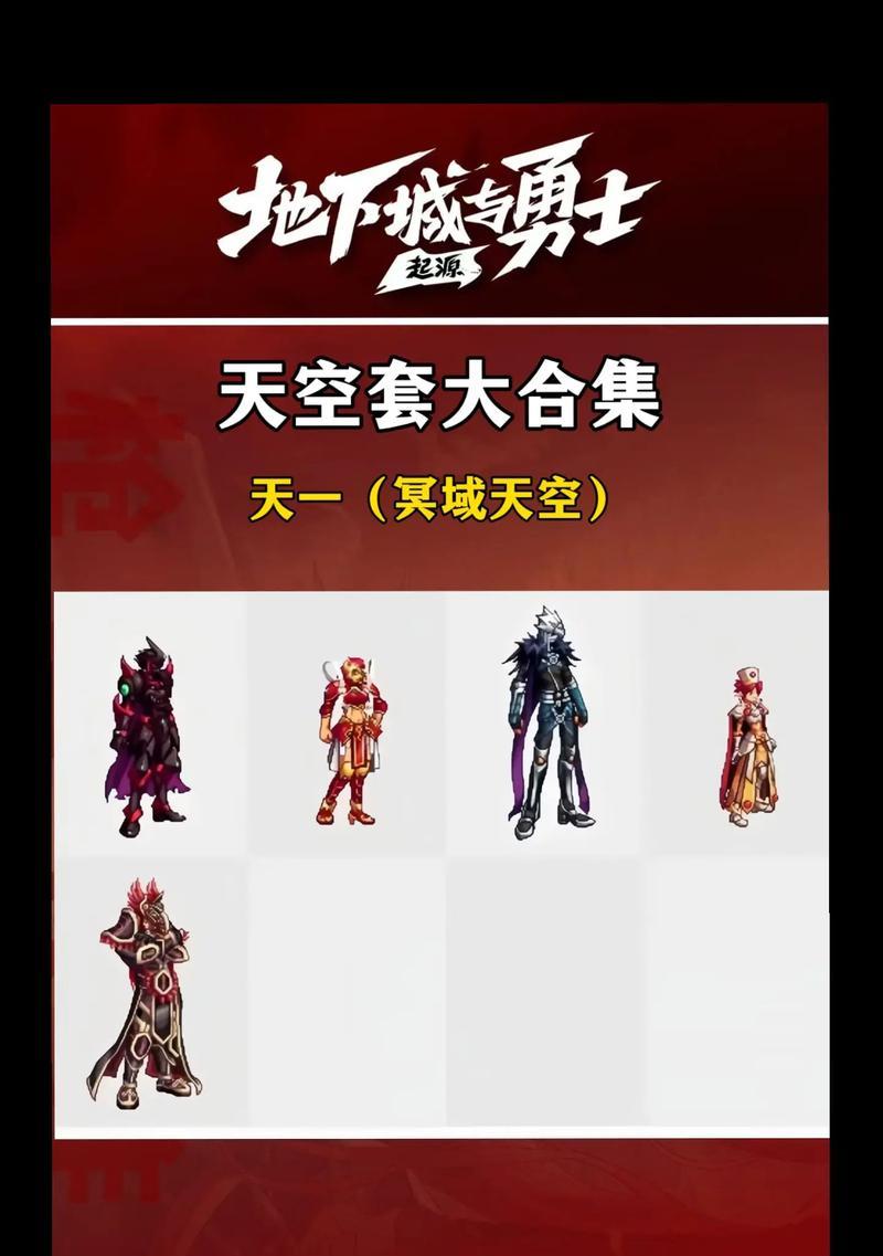 dnf中稀有装扮的合成方法是什么？
