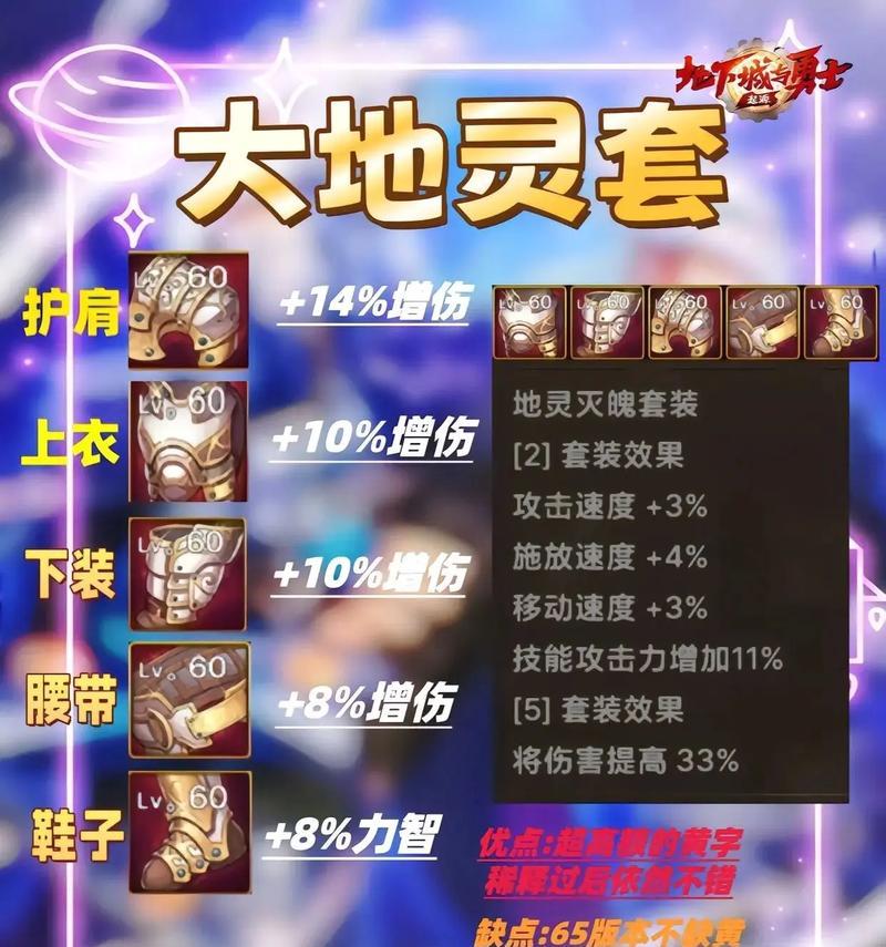 DNF史诗装备升级的含义是什么？如何进行升级？