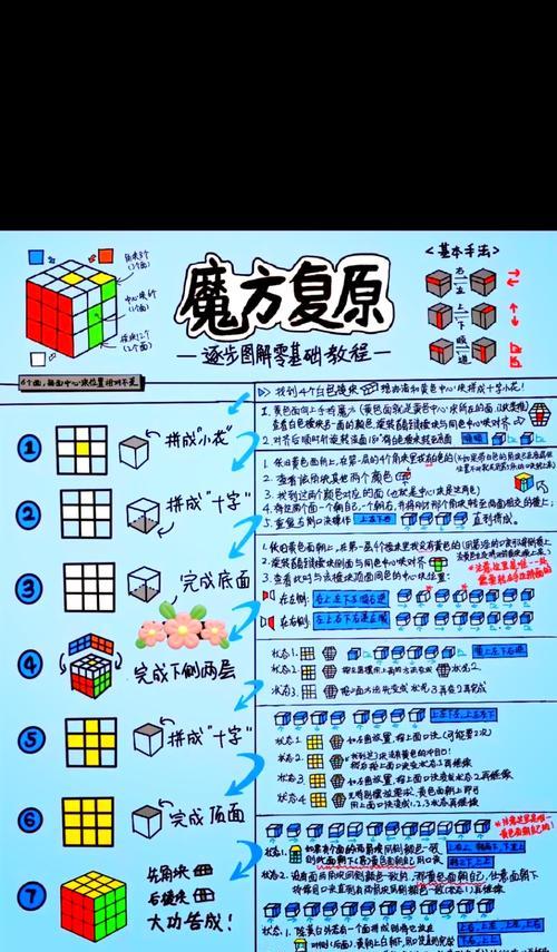 魔域三阶魔方教程书哪里找？获取教程书的途径是什么？