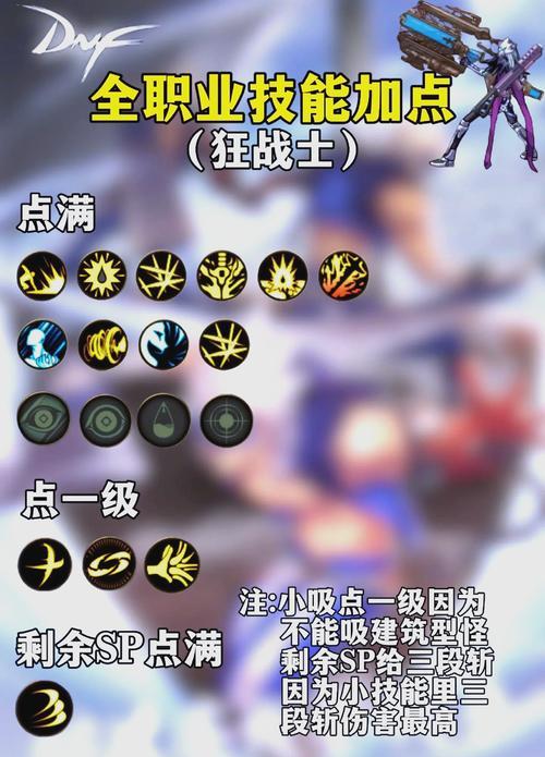 dnf个性技能加点策略是什么？如何选择？