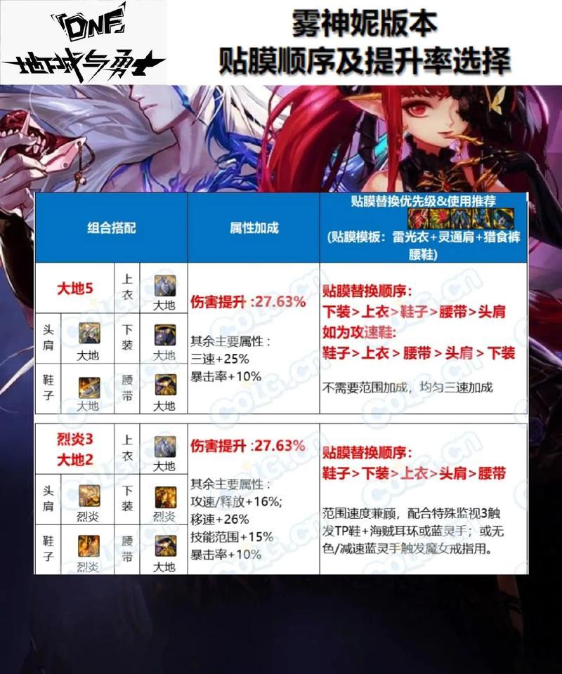 dnf霸体贴膜为何效果不明显？贴膜的正确使用方法是什么？