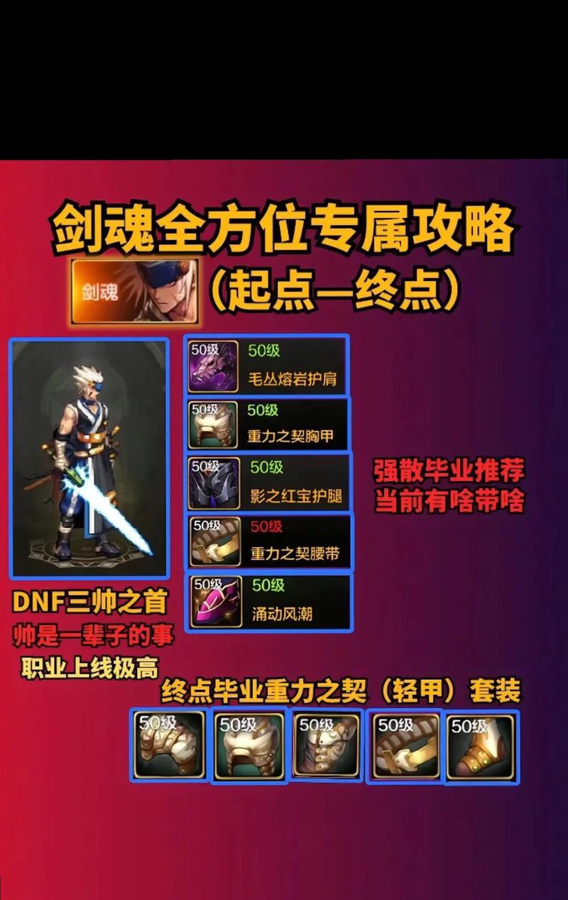 dnf剑魂定制宝珠怎么获得？宝珠的用途是什么？