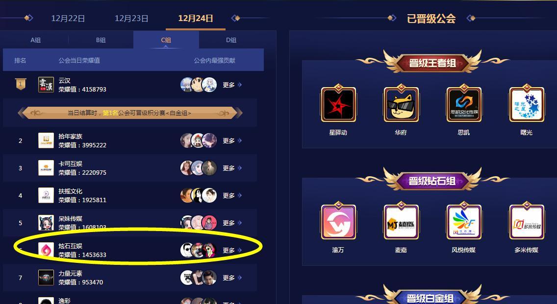 炫石cf手游首发价格是多少？