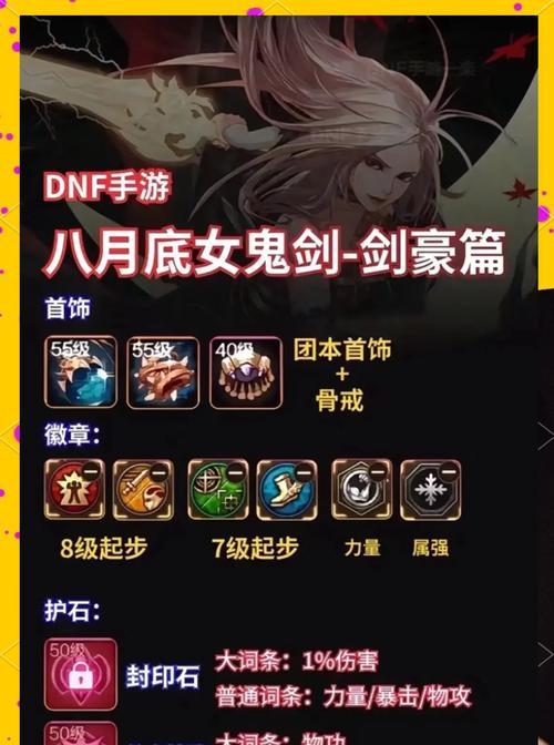 dnf剑豪应该选择哪种甲？各自的优缺点是什么？