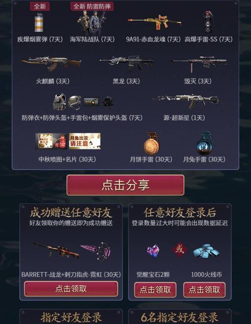 cf排行榜第一名的奖励金额是多少？
