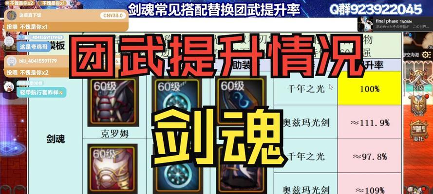 奇迹终结者天赋剑魂的评价如何？适合哪些玩家？