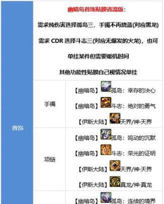 dnf次元行者的属性特点是什么？如何选择合适的属性？