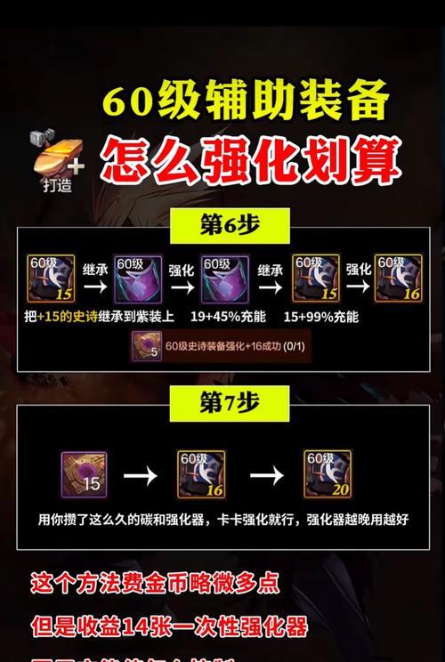 地下城60级装备如何升级？升级方法和步骤是什么？