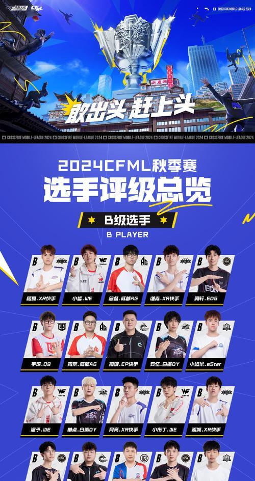 CF训练场合格标准是多少秒？如何提高训练场成绩？