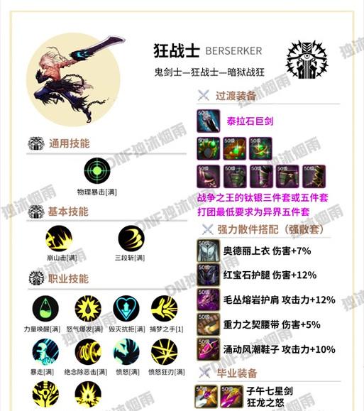 dnf鬼泣97层的打法是什么？通过97层需要哪些技巧？