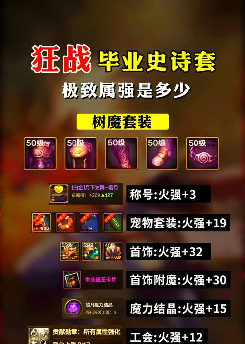 DNF中哪个属性最好？如何选择适合自己的属性？