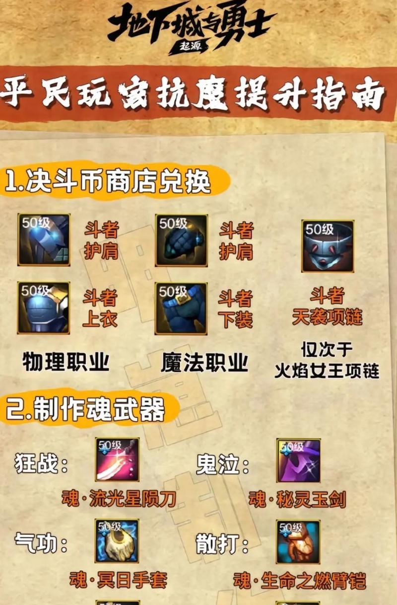 DNF中如何提升输出伤害？提升伤害的有效方法有哪些？