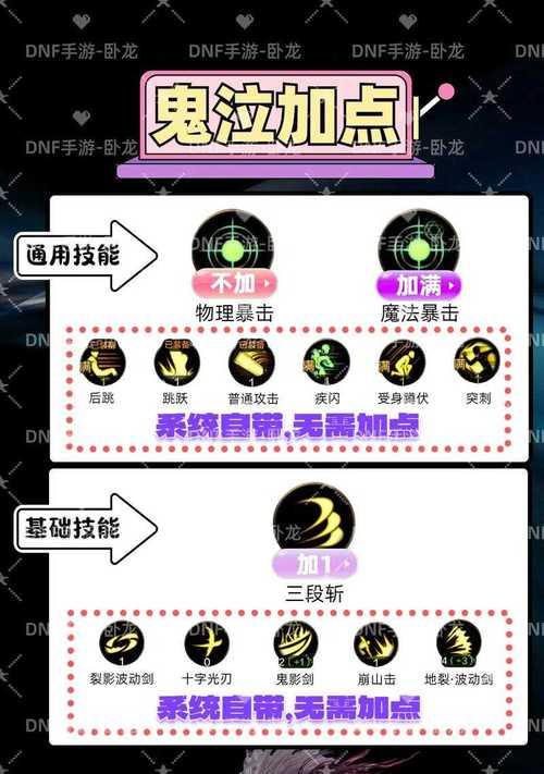 dnf鬼泣技能点法是什么？如何合理分配技能点？