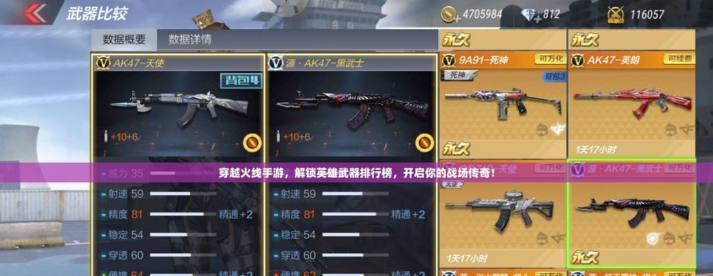 cf手游国庆打折活动中每个物品的价格是多少？