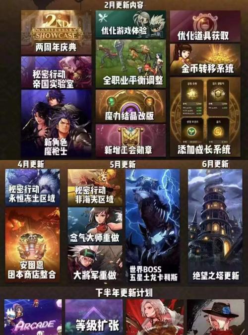 地下城版本更新时间表是怎样的？更新后有哪些新内容？