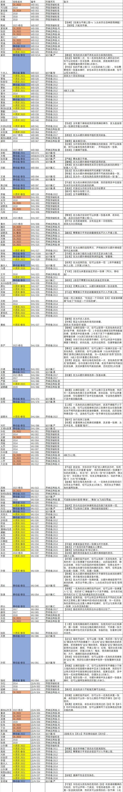 三国杀觉醒卡牌的作用和获取方式是什么？